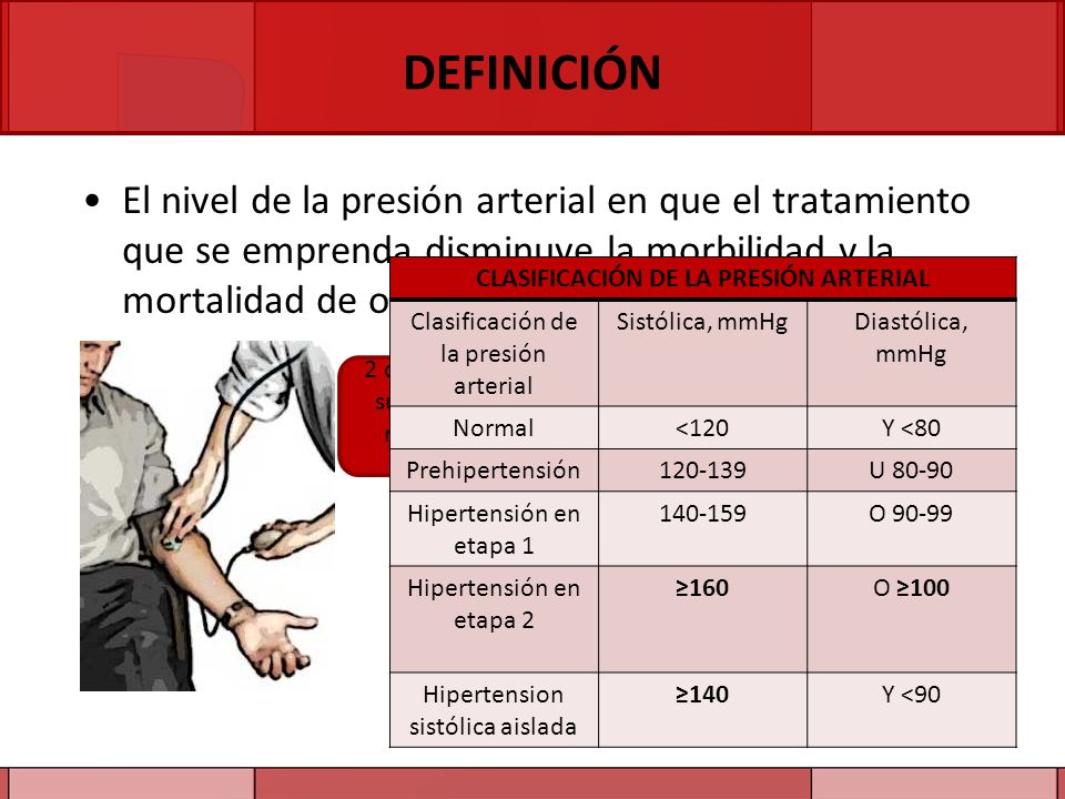 Concepto de presion arterial diastolica